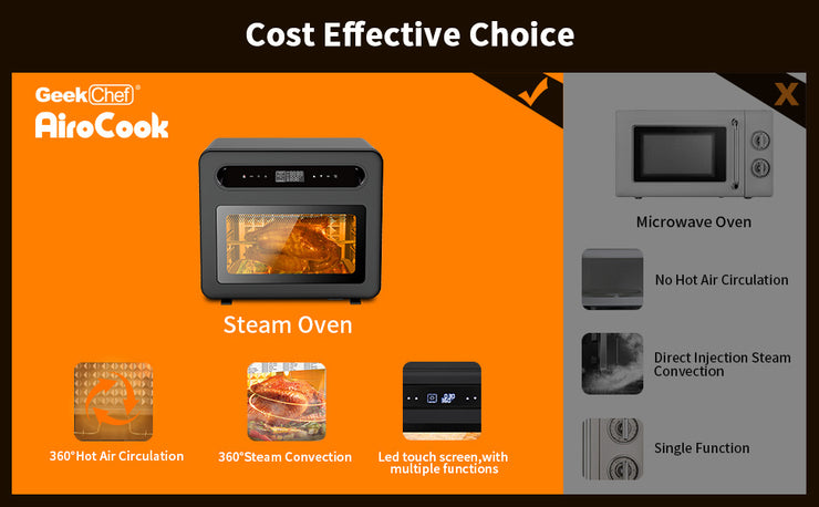 Geek Chef Steam Air Fryer Toast Oven Combo