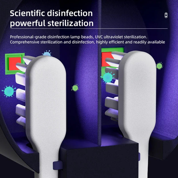 CleanWave™ Toothbrush Sanitizer